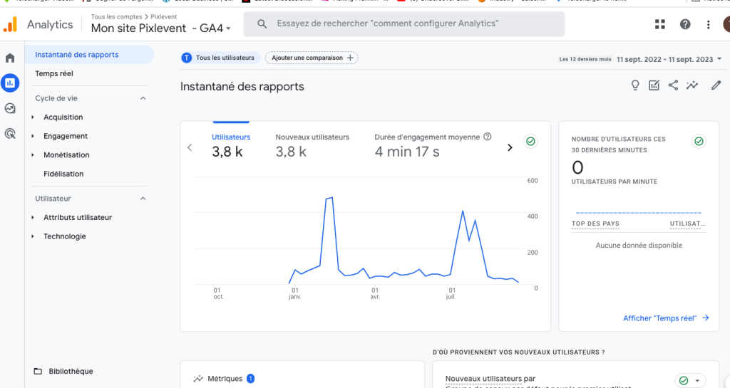 Suivi-de-trafic pour suivre le trafic sur votre site 